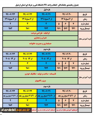 اطلاعیه زمانبندی جاماندگان انتخاب واحد ۹۹۱ دانشگاه فنی و حرفه ای استان اردبیل