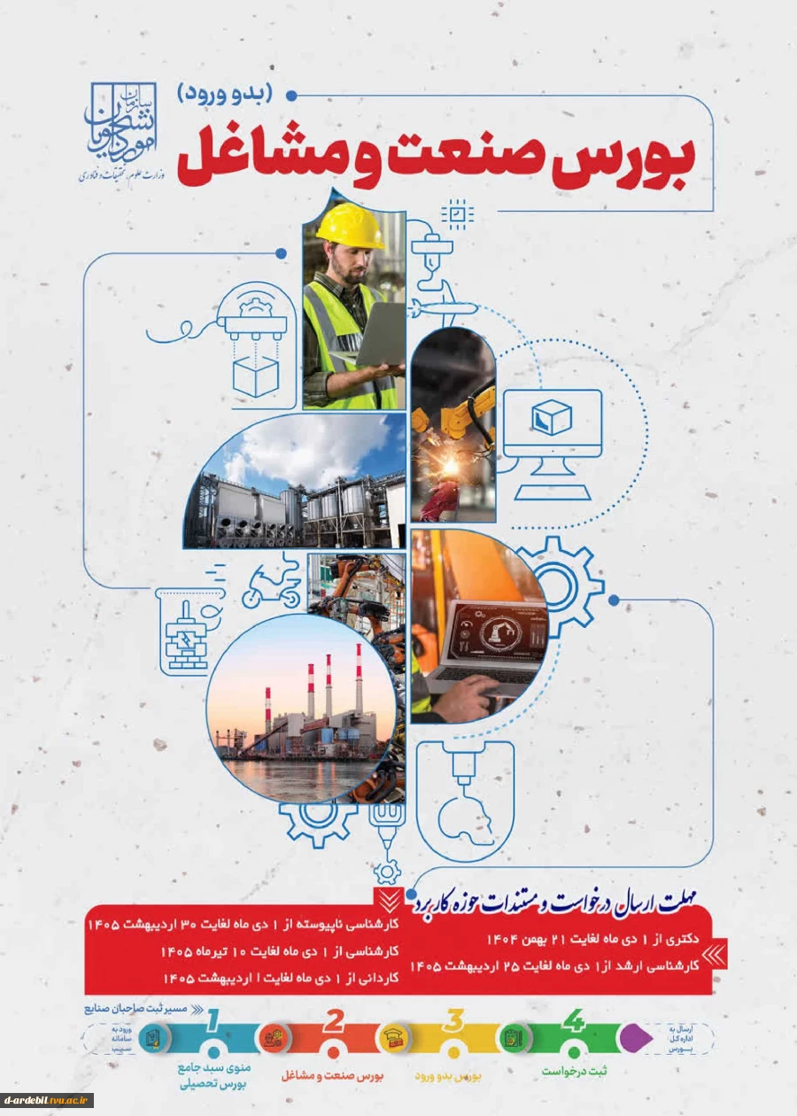 دومین فراخوان بورس صنعت و مشاغل ویژه دانشجویان نو ورود سال 1405 2