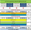 # انتخاب - واحد # 042 2