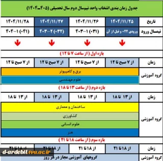 # انتخاب - واحد # 042