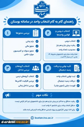 قابل توجه دانشجویان گرامی، خلاصه مراحل انتخاب واحد درسامانه بوستان