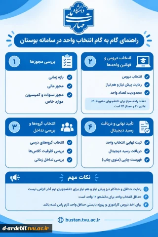 قابل توجه دانشجویان گرامی، خلاصه مراحل انتخاب واحد درسامانه بوستان