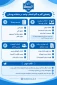 قابل توجه دانشجویان گرامی، خلاصه مراحل انتخاب واحد درسامانه بوستان