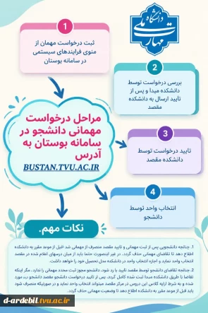 قابل توجه دانشجویان گرامی ، خلاصه مراحل درخواست مهمانی به سایر دانشکده ها در سامانه بوستان