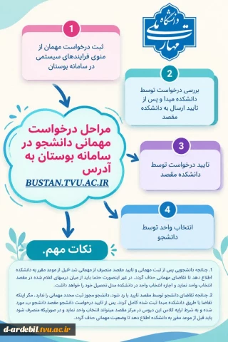 قابل توجه دانشجویان گرامی ، خلاصه مراحل درخواست مهمانی به سایر دانشکده ها در سامانه بوستان