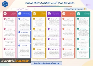 راهنمای جامع مقررات آم.زشیدانشجویان در دانشگاه ملی مهارت
