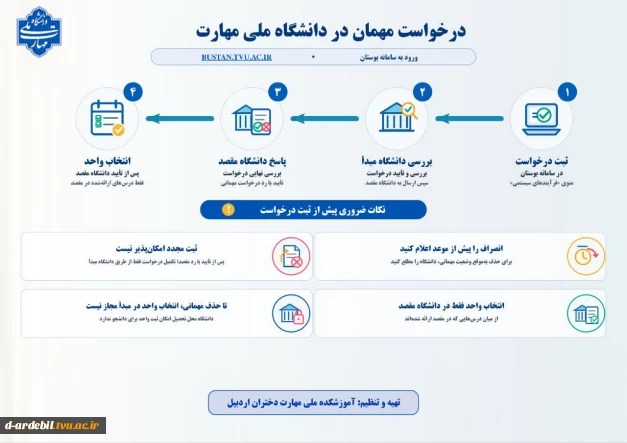 در خواست مهمان در دانشگاه ملی مهارت