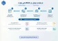 در خواست مهمان در دانشگاه ملی مهارت